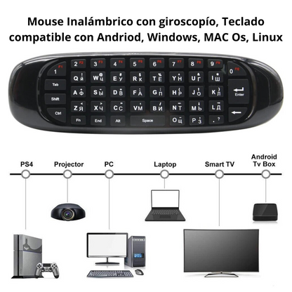 AirClick Control de TV inalámbrico con teclado